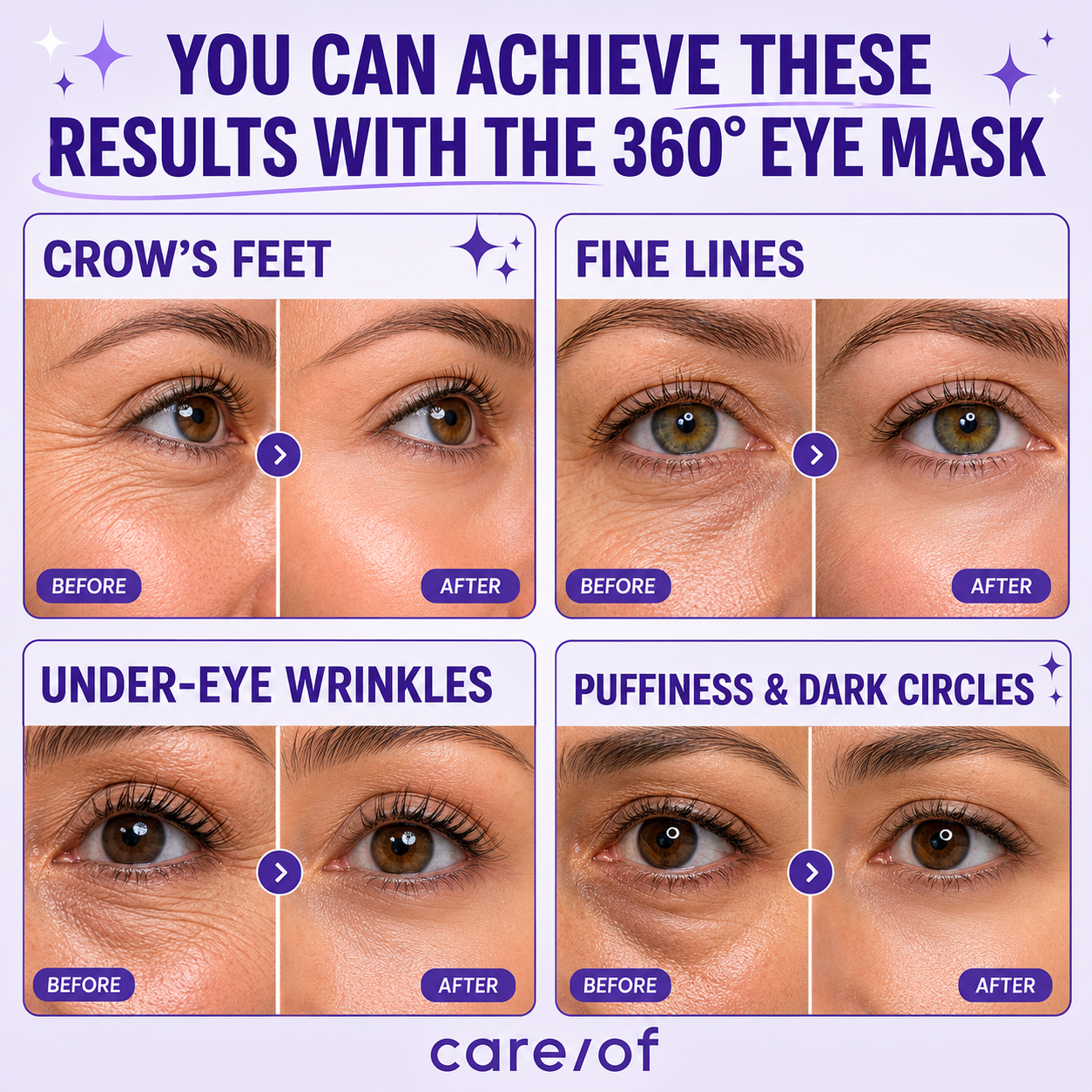 360° Bio-Collagen Eye Mask — Peptides & Vitamin C