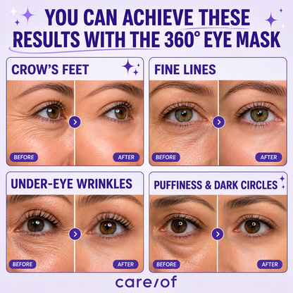 360° Bio-Collagen Eye Mask — Peptides & Vitamin C