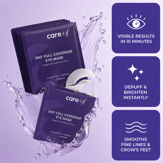 360° Bio-Collagen Eye Mask — Peptides & Vitamin C