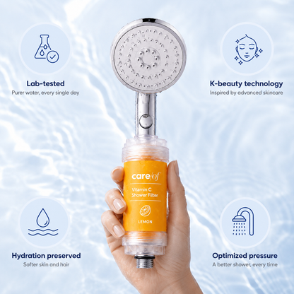 Shower Filter Infused with Vitamin C & Botanical Oils