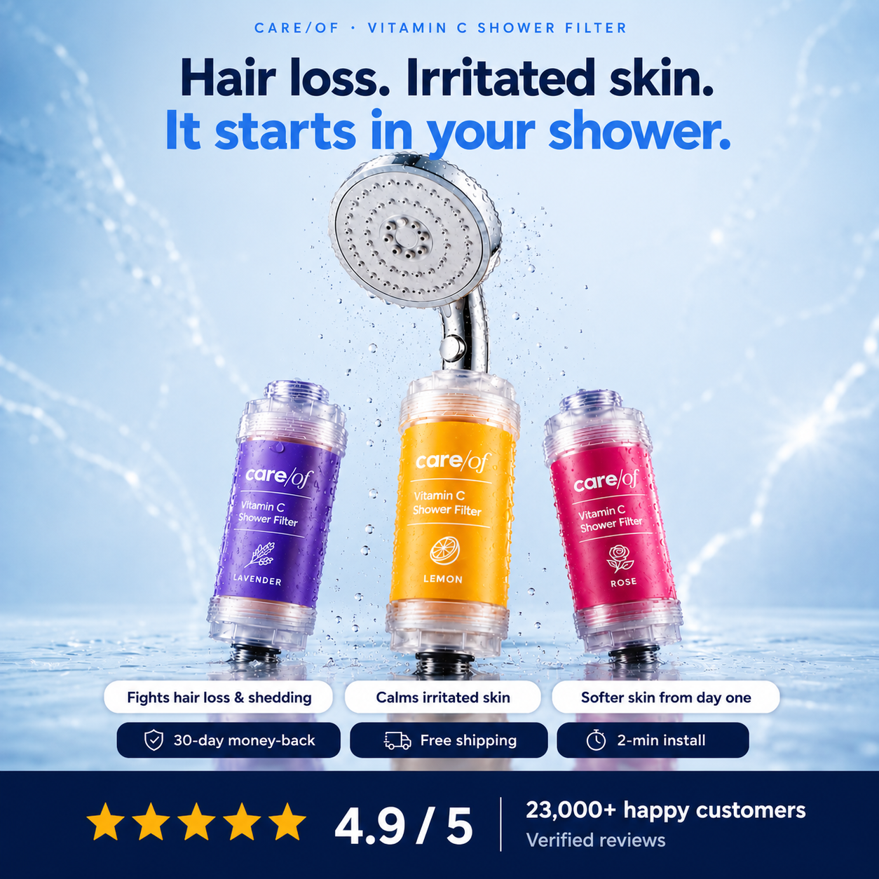 Shower Filter Infused with Vitamin C & Botanical Oils