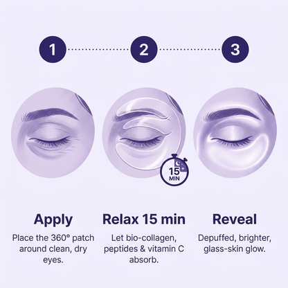 360° Bio-Collagen Eye Mask — Peptides & Vitamin C
